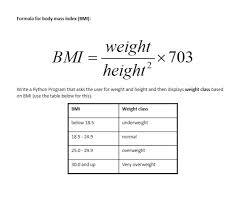 Mass Index Bmi Weight Bmi