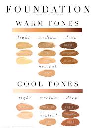 Senegence Makesense Foundation Chart By Warm Tones And Cool