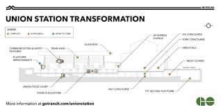 union station revitalization project
