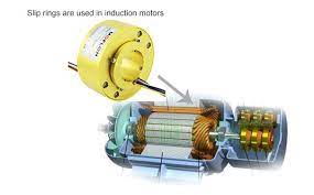 slip ring induction motor