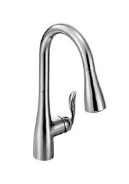 can single handle on kitchen faucet be
