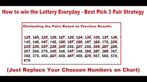 Free Pick 3 Lotto Strategy