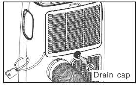 on portable ac how to drain reservoir