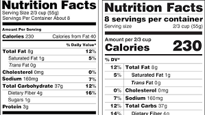 make food labels look like cigarette packs