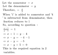 Denominator The Fraction Becomes