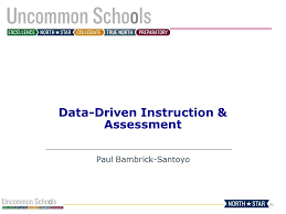 Data Driven Instruction Assessment Ppt Video Online Download