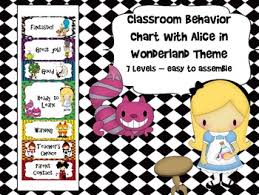 Alice In Wonderland Themed Behavior Chart Behaviour Chart