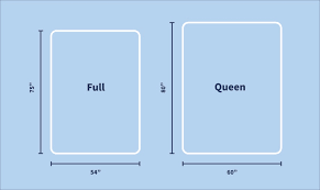 Full Vs Queen Size Bed 2023