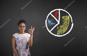 African Woman With Perfect Hand Signal And Pie Chart On