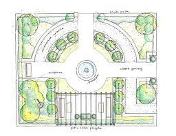 Layout Landscaping Formal Garden Design