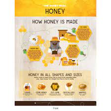 Home National Honey Board gambar png
