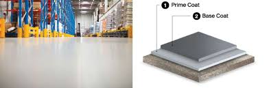 ppg flooring systems modern materials