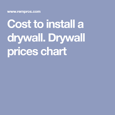 Cost To Install A Drywall Drywall Prices Chart Drywall