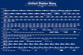 Here Are All The Ships In The Us Navy