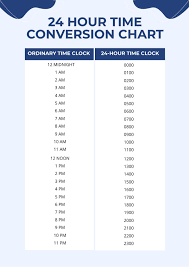 free 24 hour time conversion chart