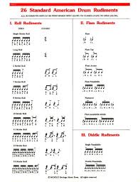 Elementary Snare Drum Rudiment Chart In 2019 Drum Sheet