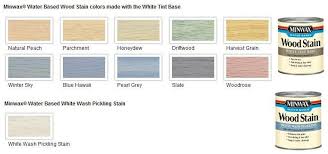 Water Based White Stains Minwax Stain Colors Water Based