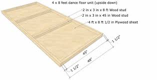 how to build a dance floor out of plywood