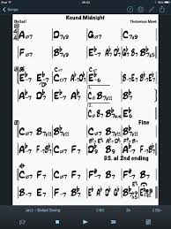 Learn the song with the online tablature player. Round Midnight