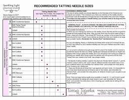 Recommended Tatting Needle Sizes Needle Tatting Needles