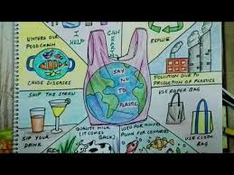 World Environment Day 2018 Drawing Poster Say No To Plastics Drawing Poster For Children