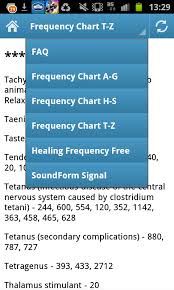 Healing Frequencies Sounds