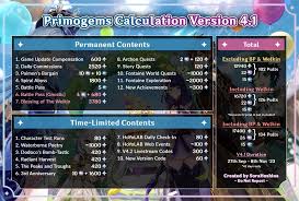 primogems calculation for version 4 1