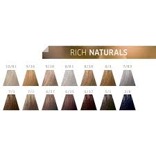 Ella Color Touch Rich Naturals Haarverf Nottsfoodie
