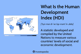 what is the human development index hdi
