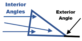 exterior angles of triangles worksheets