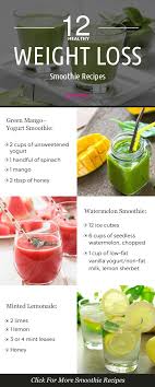 If you're sipping on a smoothie in the morning to lose weight, don't just throw a million healthy ingredients into the blender and hope for the best! The Best Ideas For Best Smoothie Recipes For Weight Loss Best Diet And Healthy Recipes Ever Recipes Collection