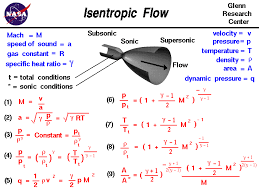 Isentropic Flow Equations