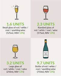 alcohol units units in a glass or