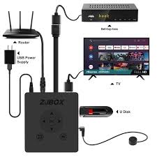 All tv programming on your iphone and ipod touch. Zjbox Mytv Similar Sling Box Install Apk On Phone Watching Live Tv Programs Android Satellite Receiver Whenever Battery Accessories Aliexpress