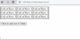 add row to html table using javascript