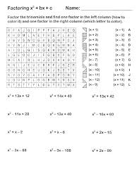 140 algebra ideas middle school math