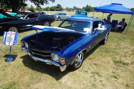 Chevrolet Chevelle Wikiwand