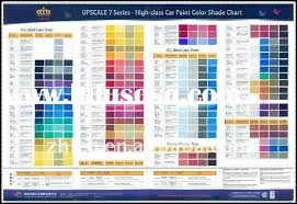 Paint Color Chart Paint Color Chart Manufacturers In