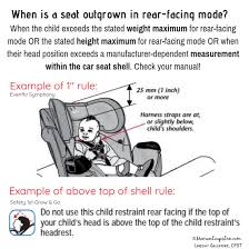 car seat for your child