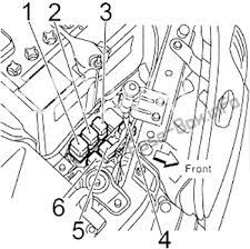 Location of fuse boxes, fuse diagrams, assignment of the electrical fuses and relays in nissan vehicle. Fuse Box Diagram Nissan Maxima A33 1999 2003