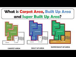 carpet area built up area super
