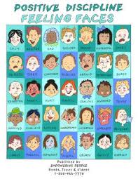 Free Feelings Chart With Faces Invitations Faces Feeling