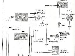 Free ezgo gas wiring diagram electrical ez go gas golf. Ez Go Gas Wiring Schematic News Break