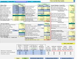Financial Risk Management Analysis Farm Management Software