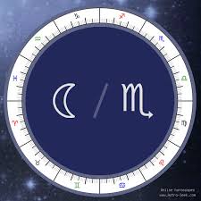 Moon In Scorpio Meaning Natal Birth Chart Moon Astrology