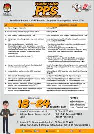 0 ratings0% found this document form pendaftaran calon. Pendaftaran Anggota Pps Pemilu Tahun 2020 Website Pringombo