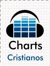 Charts Cristianos