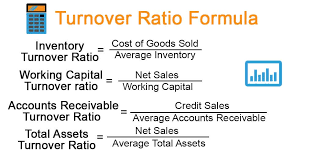 The real measure of how well you're doing is whether the ratio is going up or down over several roa shows the direct relationship between profit and the total assets of the company. Turnover Ratio Formula Example With Excel Template