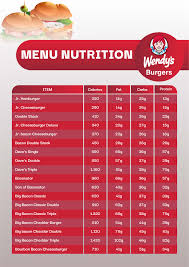 printable food calorie chart
