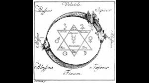 the first matter in alchemy and science the first matter in alchemy and science